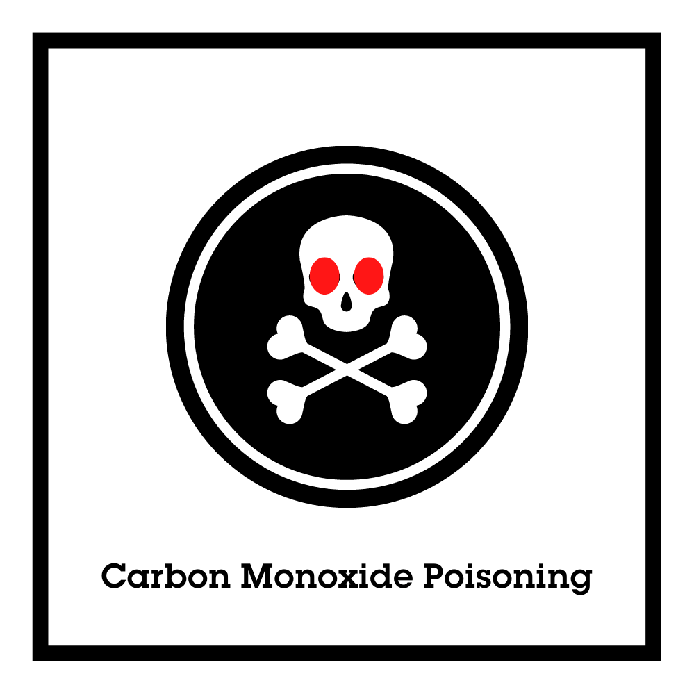 Phosphor - Carbon Monoxide