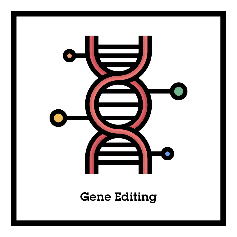 Phosphor - Gene Editing