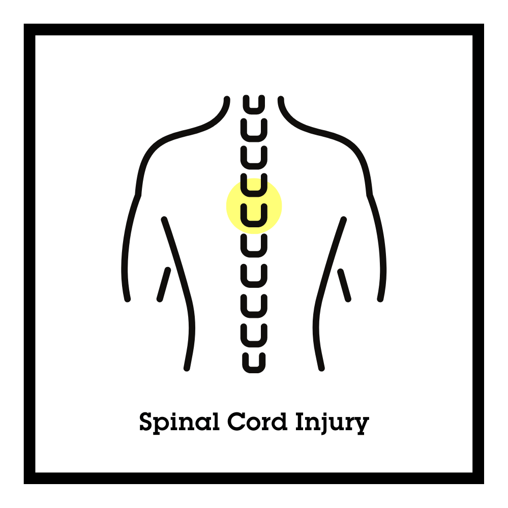 Phosphor - Spinal Cord Injury